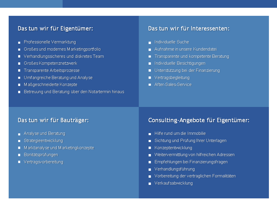 Immobilien - Dienstleistungen der WARNHOLZ Immobilien GmbH